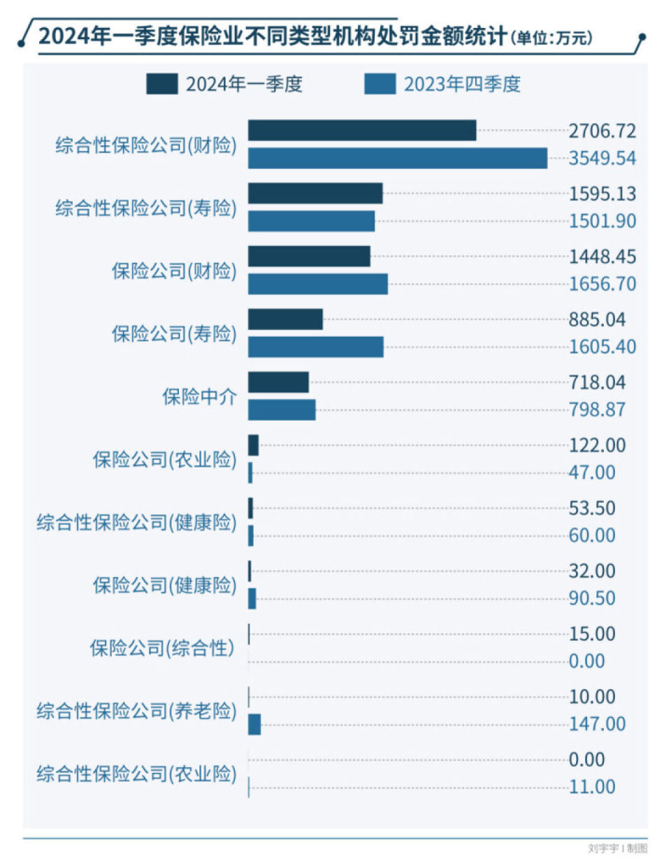 2024新奥历史开奖记录56期,合规风险控制_简易版34.538