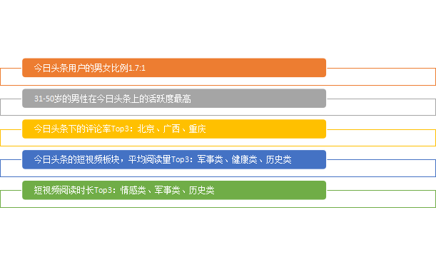 2024高清跑狗图新版今天,渠道战略布局_便捷版1.44