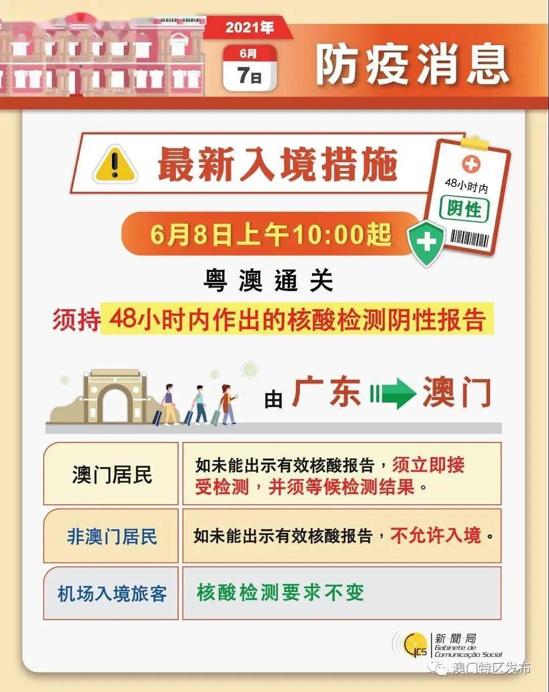 奥门天天开奖码结果2024澳门开奖记录4月9日,前瞻性方案落实分析_专供版41.661