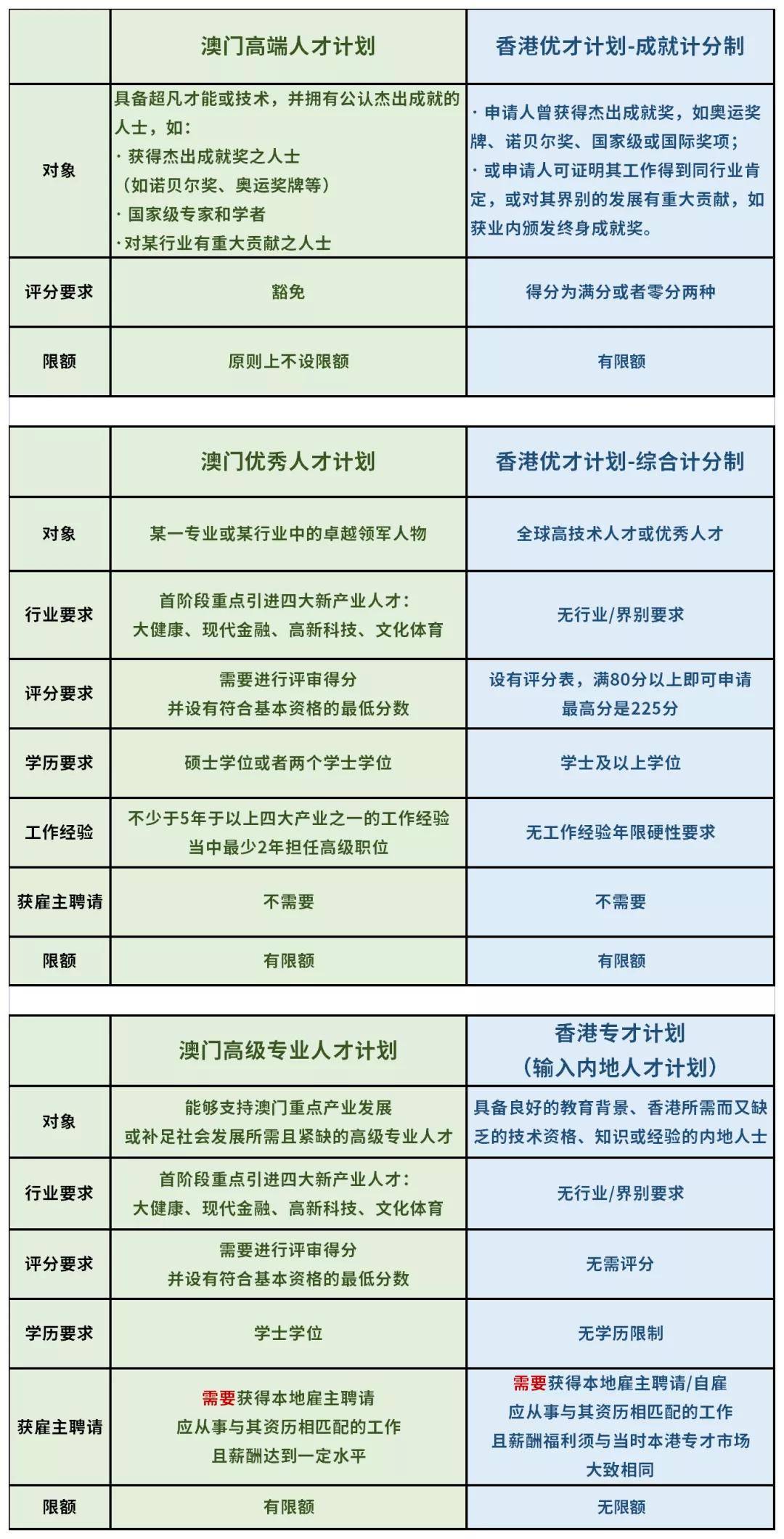 2024香港港六开奖记录,全面把握解答解释计划_WP集47.573