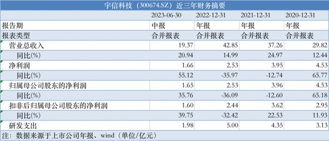 2024澳门今期开奖结果,时代资料解释定义_DX版74.276