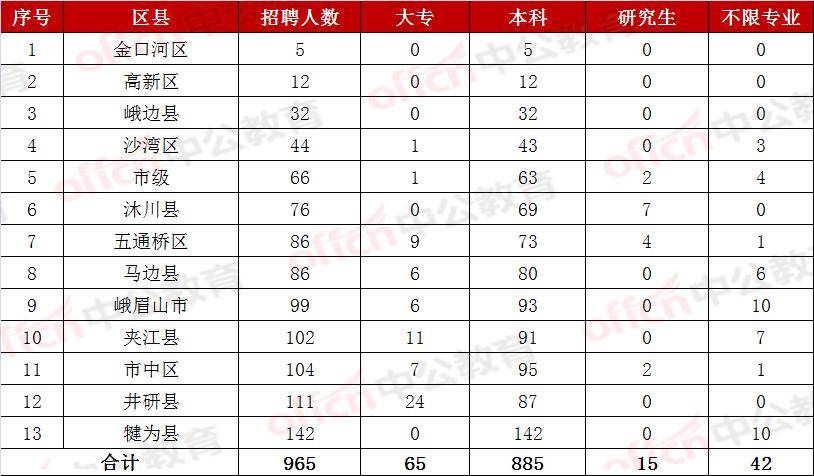 2024年资料大全,见解解答解释落实_速达款41.965