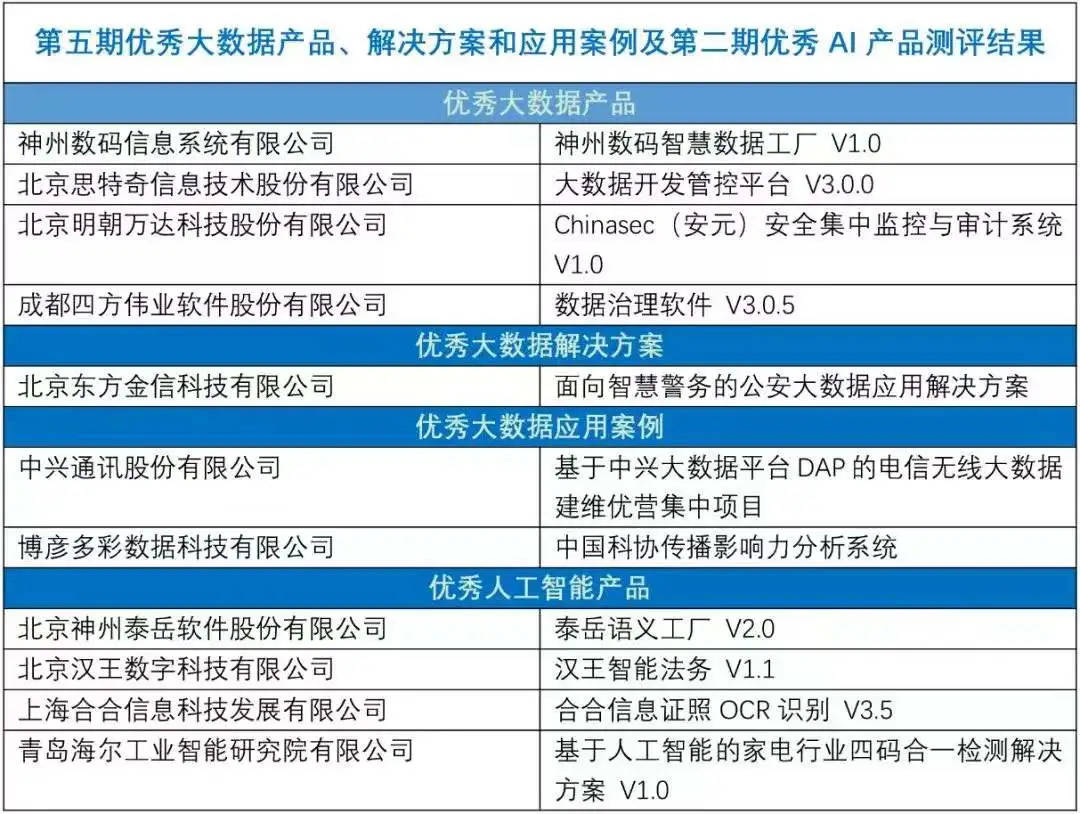 2024新澳彩免费资料,综合评价解答落实_The品7.491