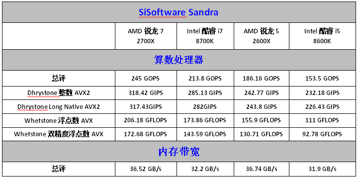 0149775cσm查询,澳彩资料,真实数据解析_三维版2.082