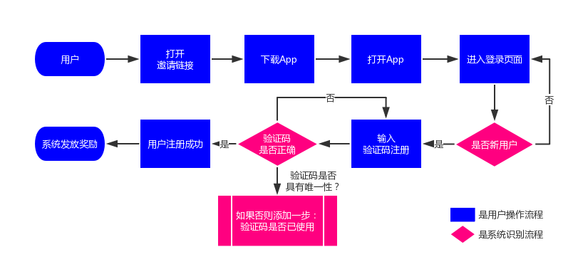 2024澳门六今晚开奖结果,高效应用解答解释策略_储蓄集12.615