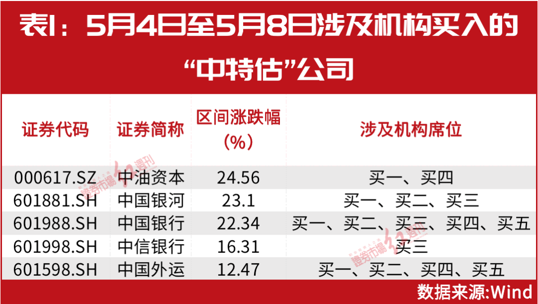 联系我们 第17页