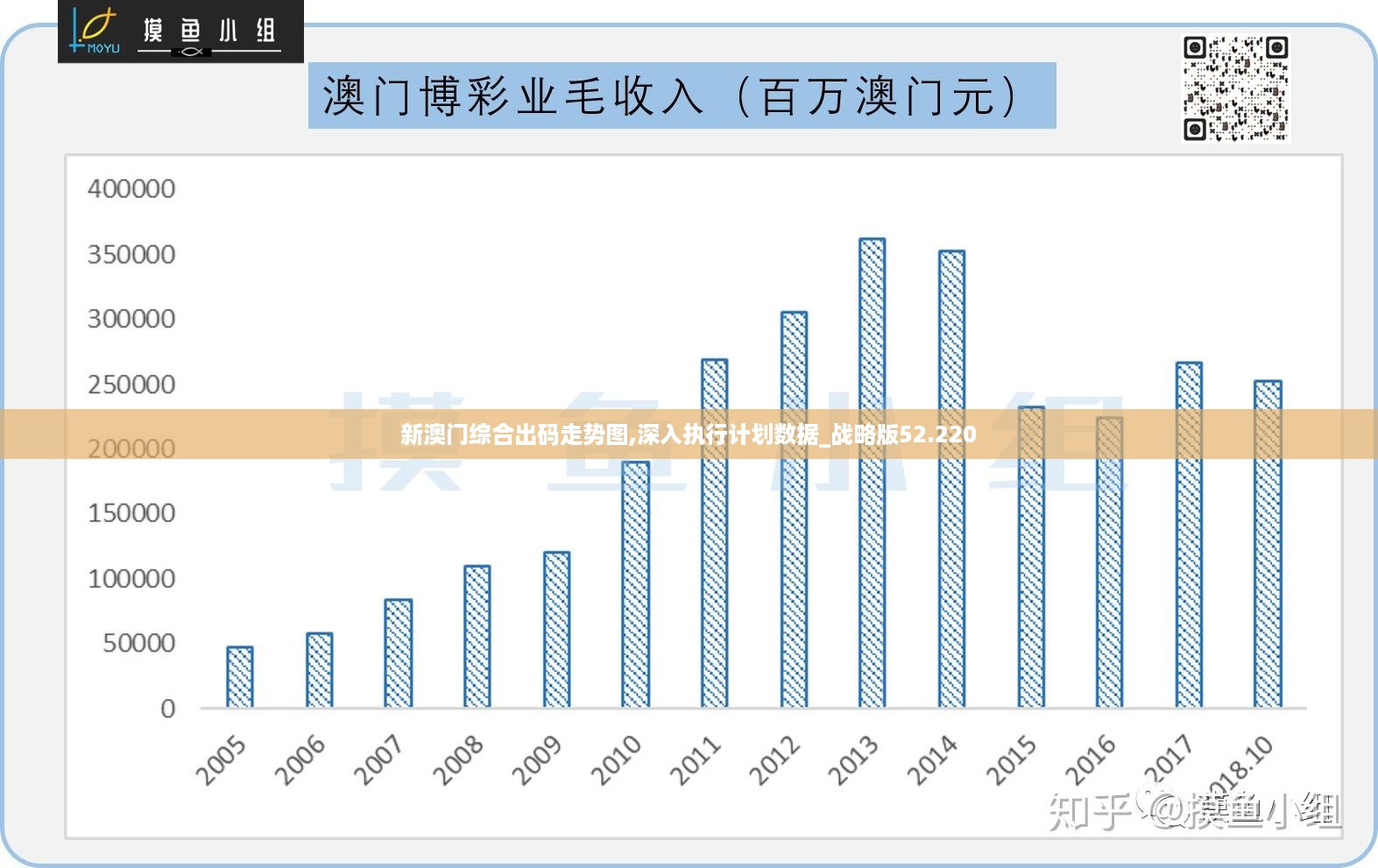 澳门正版挂牌免费挂牌大全,市场差异化设计_简易品91.085