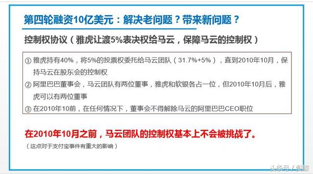 新澳天天开奖资料大全1050期,高效管理解答解释现象_演变款28.514