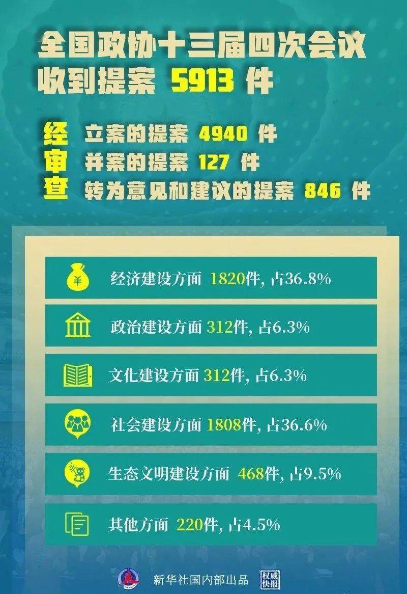 今晚必中一码一肖澳门,权威效果执行解答_便利款11.788