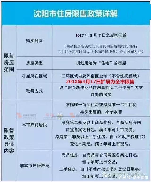 2024年香港挂牌正版大全,分层研究解答解释路径_清新版91.826