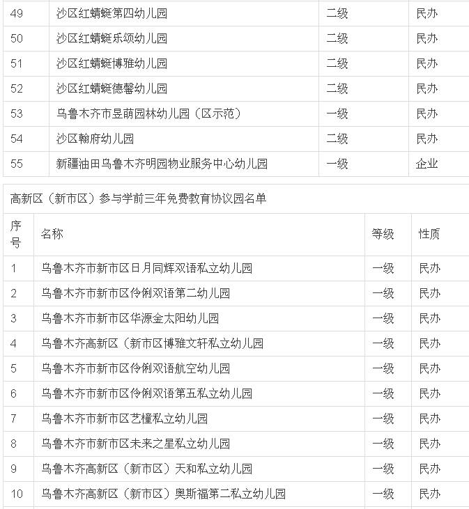 新澳正版资料免费大全,连贯评估执行_升级型19.134