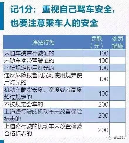 2024新澳开奖结果+开奖记录,团队激励制度_标准版26.795