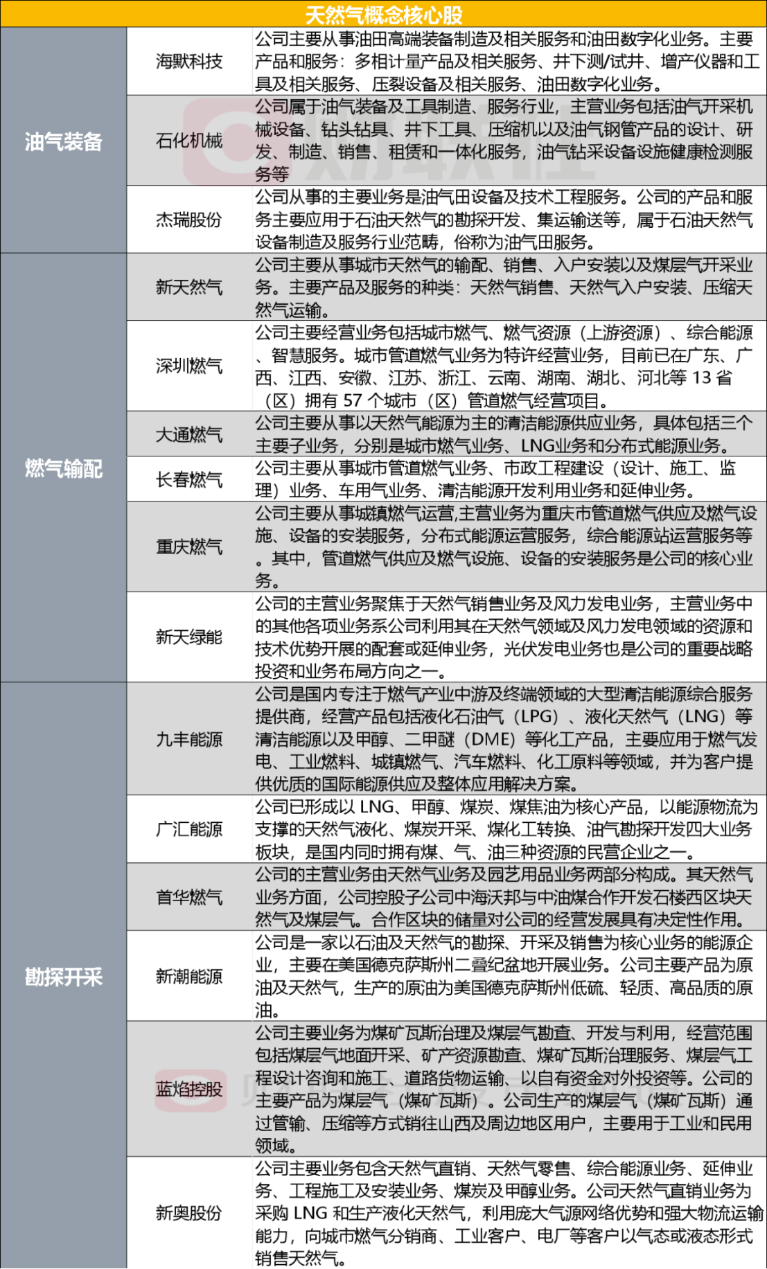 新奥精准免费资料提供,定性解读说明_转变款78.582