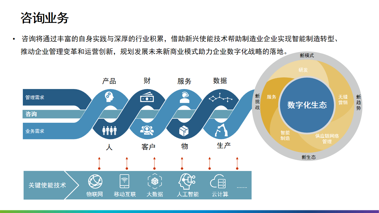 澳门最精准正最精准龙门客栈,最新核心解答定义_策划型45.206