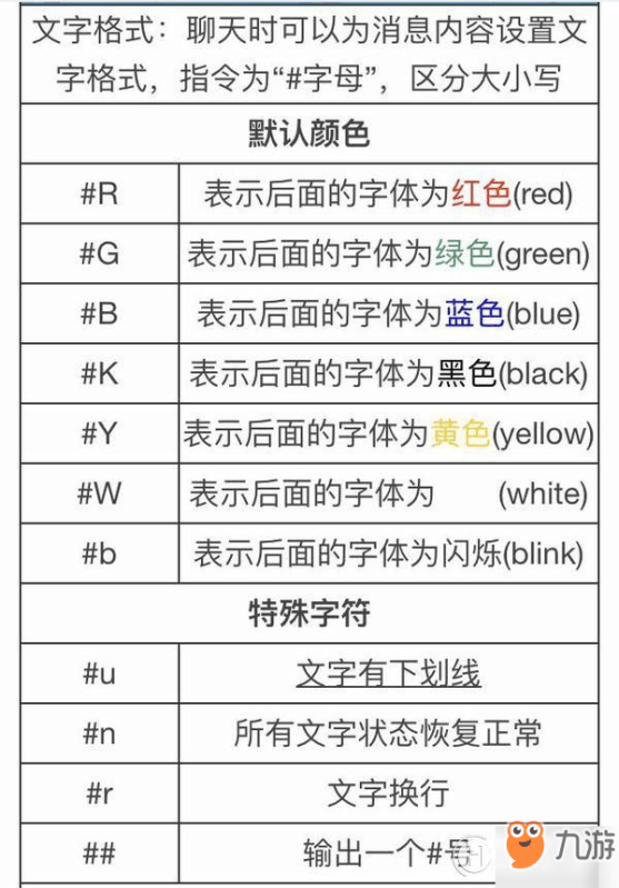 2024天天彩资料大全免费,实地数据评估策略_追随款81.126