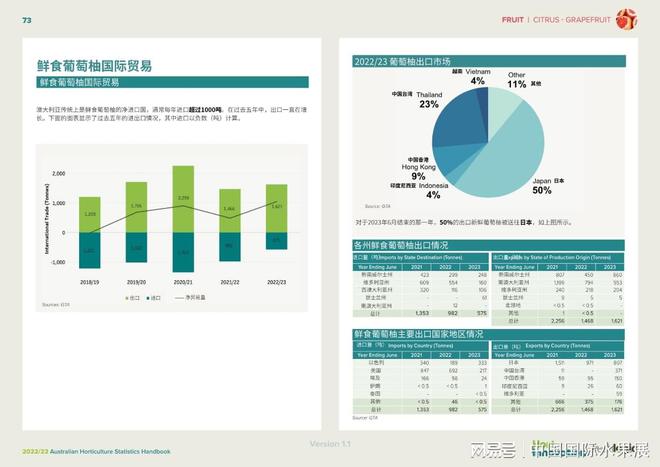 新澳六最准精彩资料,实地数据分析设计_核心款35.228