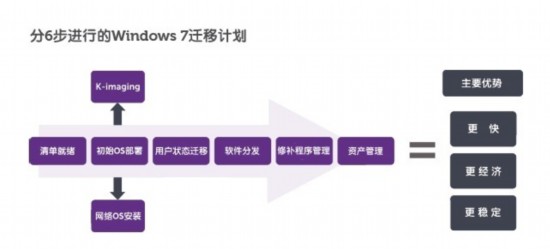 澳门今晚必中一肖一码恩爱一生,质量控制计划_创新制73.526