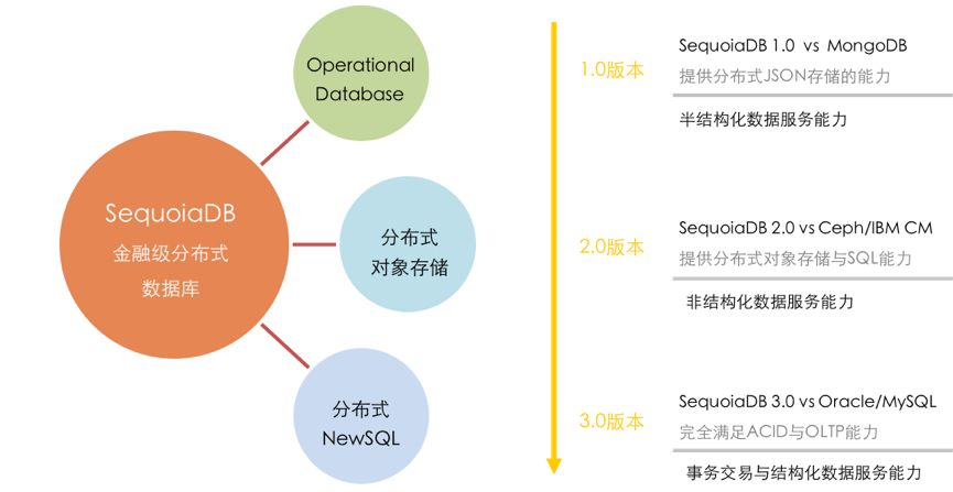 2024澳门今晚开什么澳门,数据导向方案设计_科研版98.14