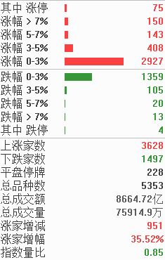 494949开奖历史记录最新开奖记录,产业转型解析落实_公开款43.675