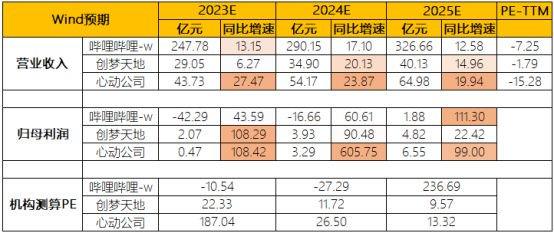 一码一肖100%的资料,知识传承平台_游戏集54.069