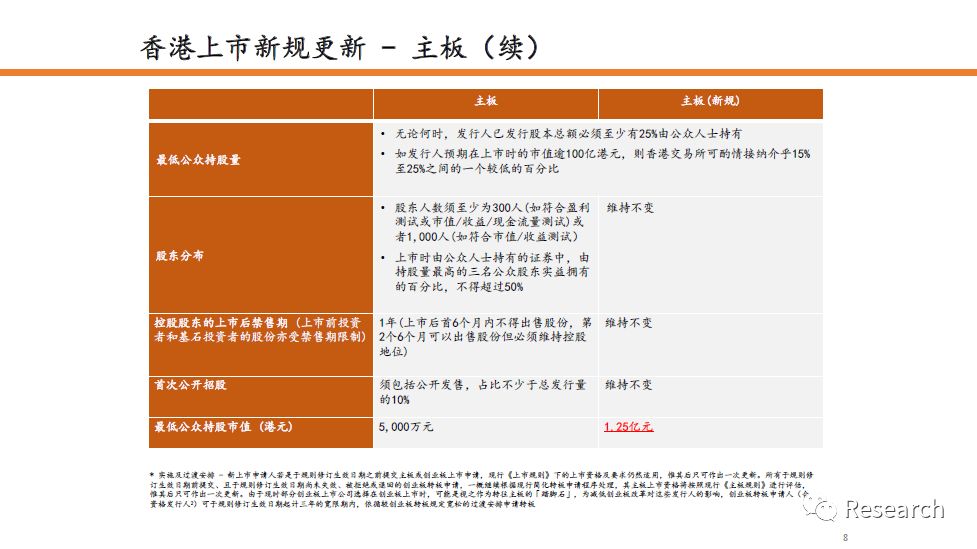 2024年香港最准的资料,具体步骤解答解释技巧_竞速版11.781