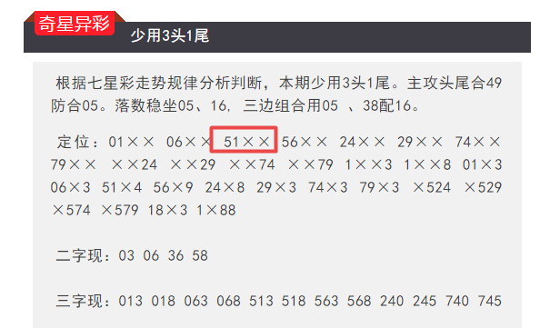 2024澳门特马今晚开什么,定性评估方案解析_修改版53.159