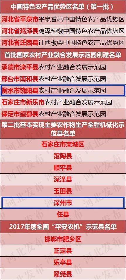 2024澳门最精准龙门客栈,精确解答解释落实_银行集43.369