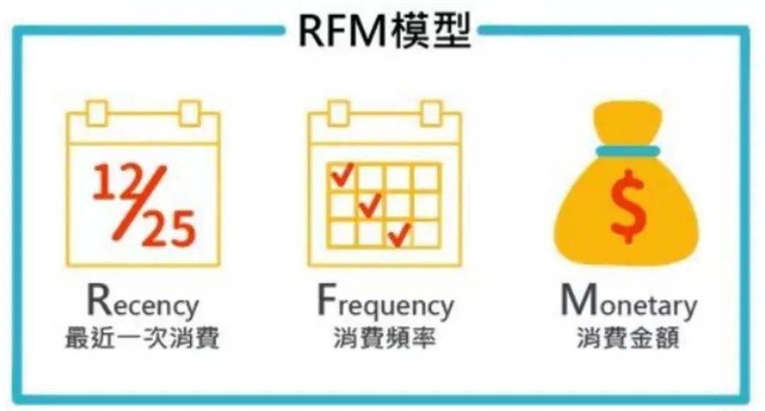 新奥门特免费资料大全管家婆料,深入数据设计策略_付费型51.753