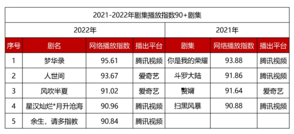 五金材料 第9页