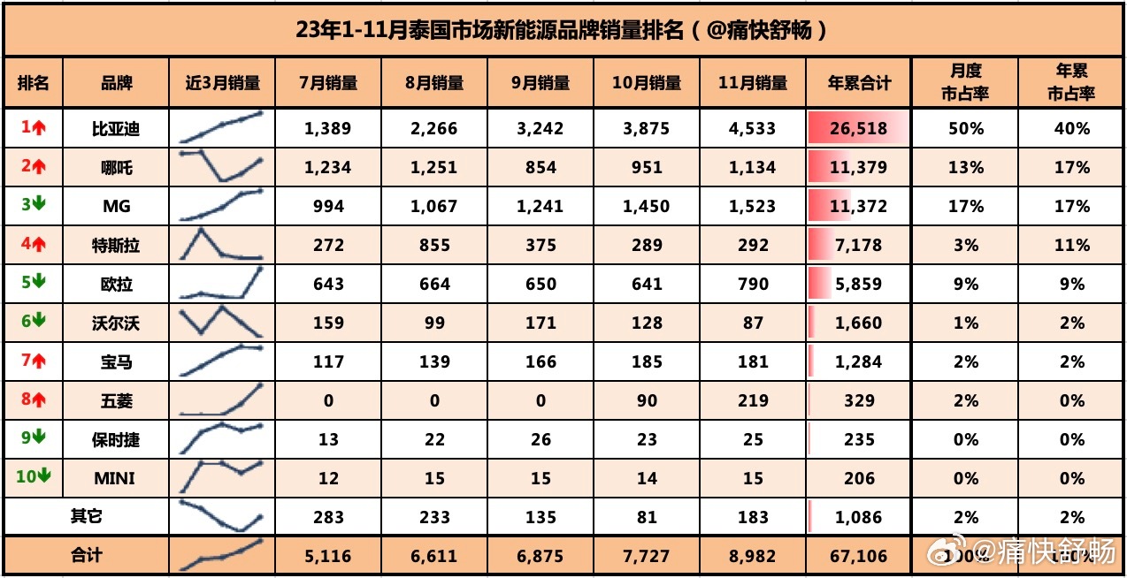 精准一肖100%免费,权益评估解析落实_钻石款56.59