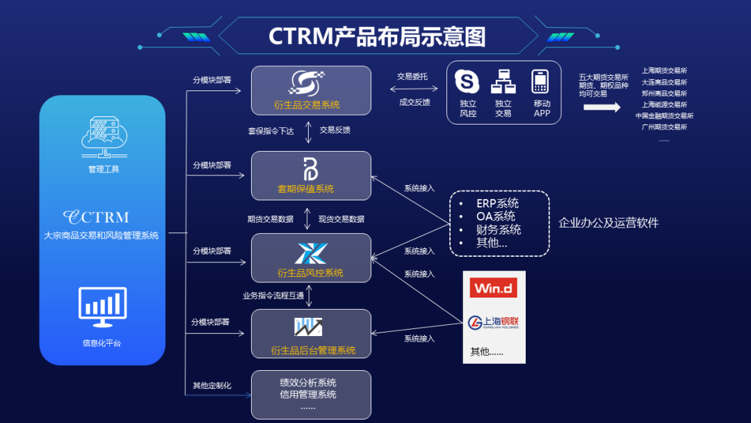 一肖一码9995cocm,财务监控模型_调整版42.753