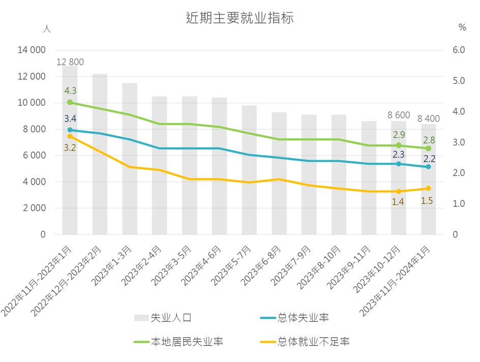 澳门2024年精准资料大全,创新计划设计_跟踪版51.69