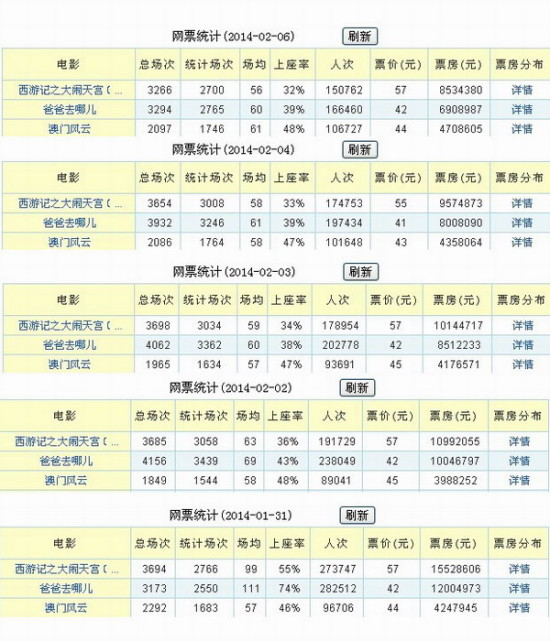 澳门天天彩免费资料大全免费查询,科学解答定义解释_跨界型85.327