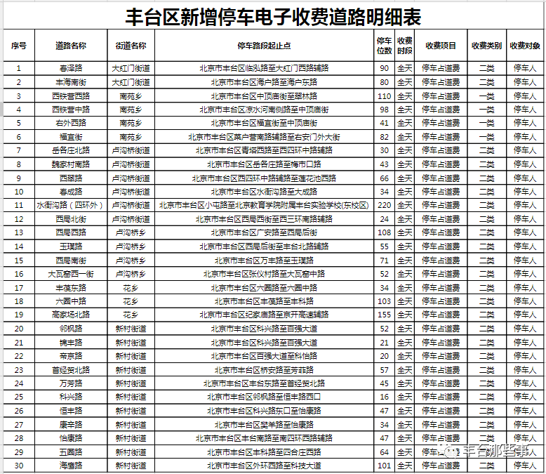 新奥门特免费资料大全,细致研究解答解释策略_典藏集31.502