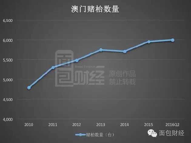 今天新澳门正版挂牌,创新执行设计解析_迅捷版11.109