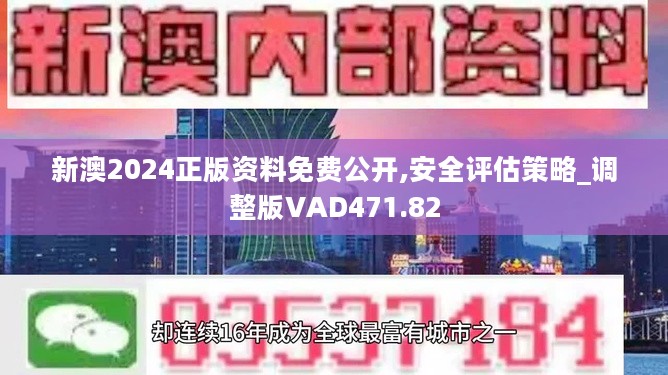 新澳天天彩免费资料2024老,系统化评估解析计划_4K款73.027