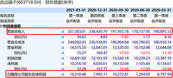 最新今天全国联销图2024,深度研究解答解释路径_延展版26.313