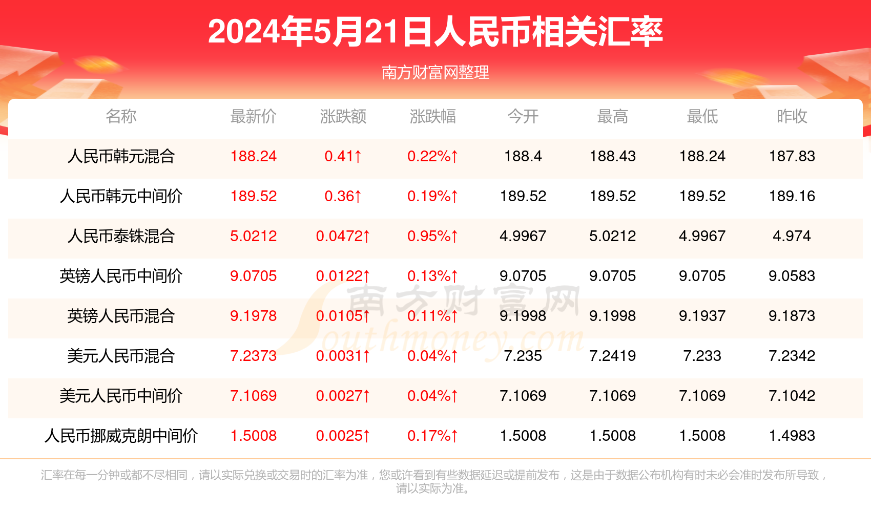 2024年新澳门开奖结果查询,社会责任执行_精炼版73.902