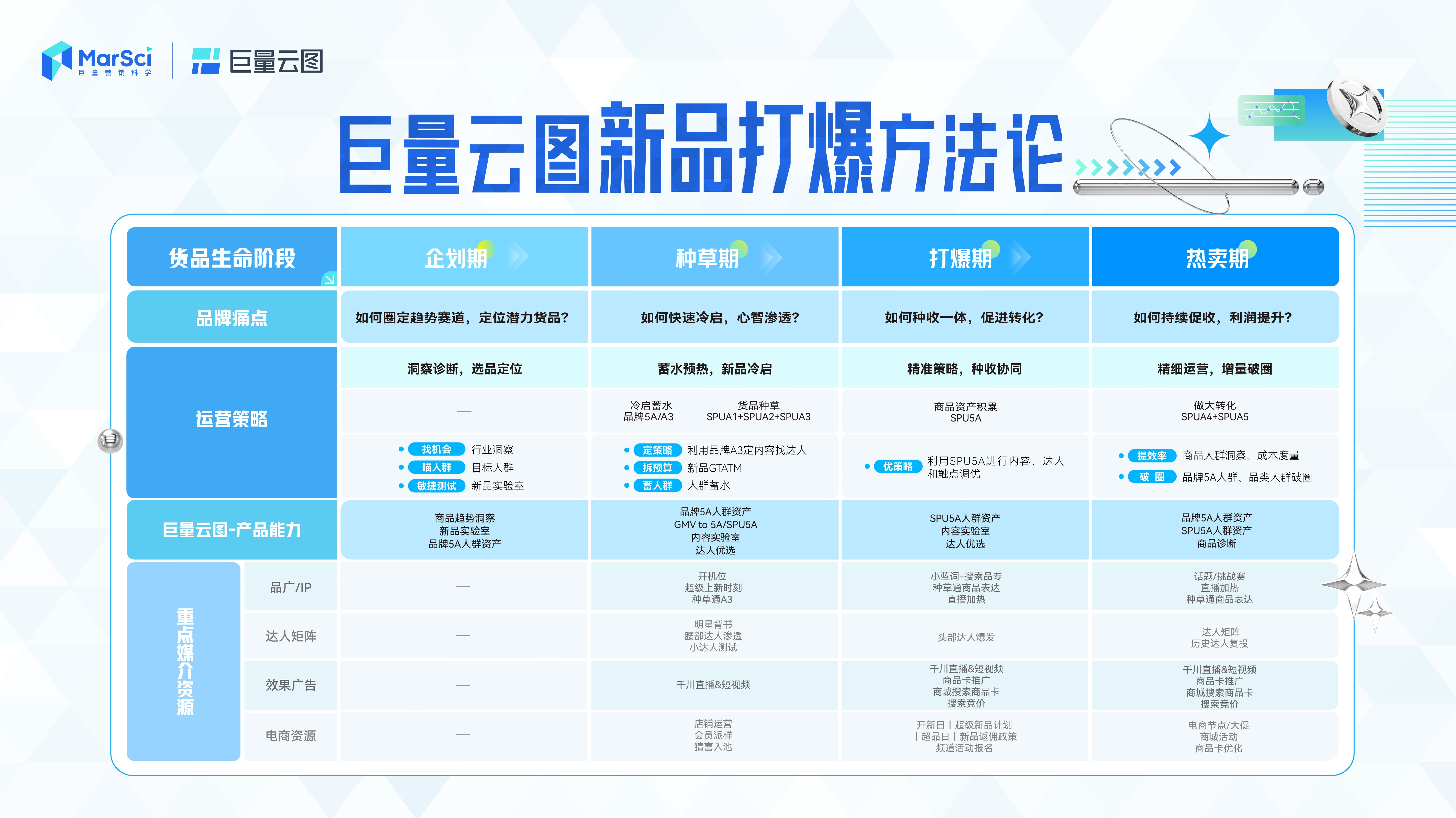 联系我们 第4页