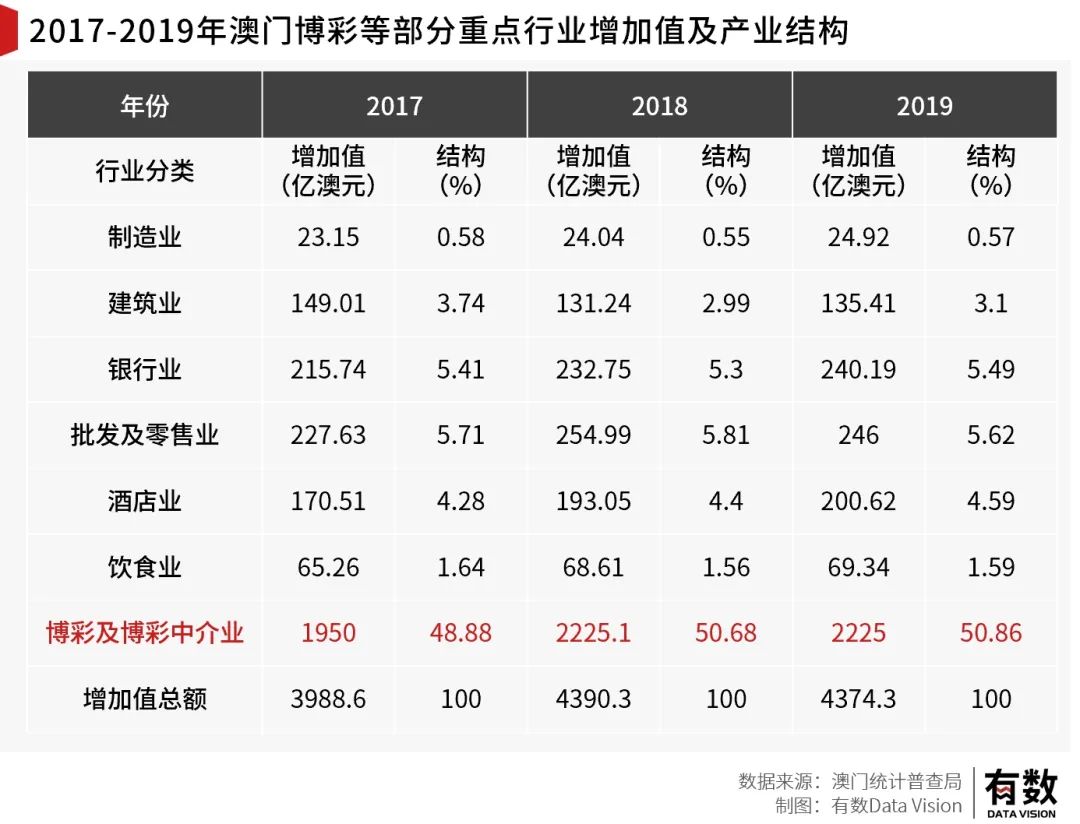 管家婆一肖一码澳门,符合性策略定义研究_PS56.277