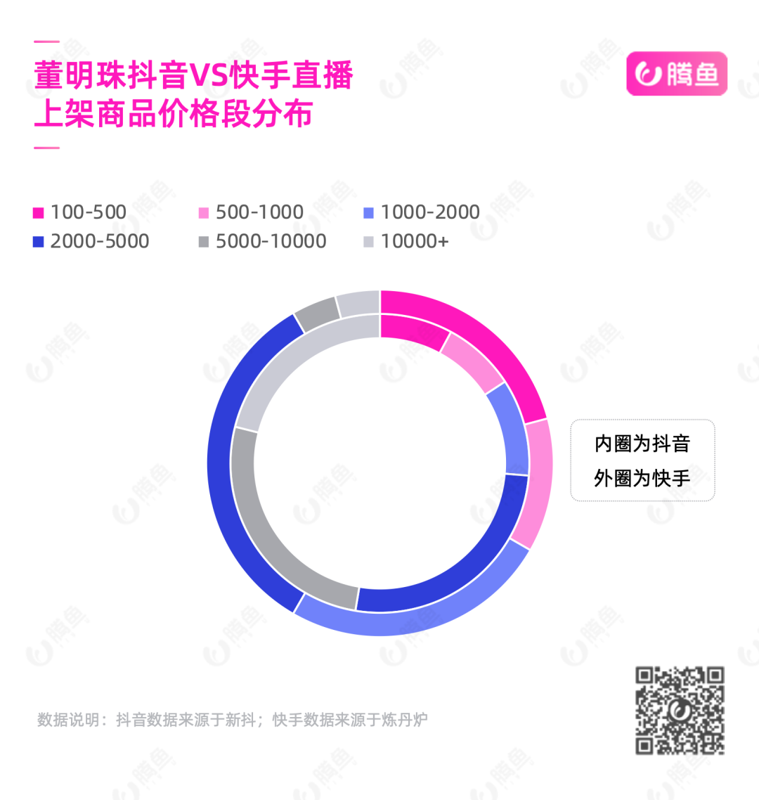 4949澳门开奖现场+开奖直播,立刻响应解析计划_供给款53.375