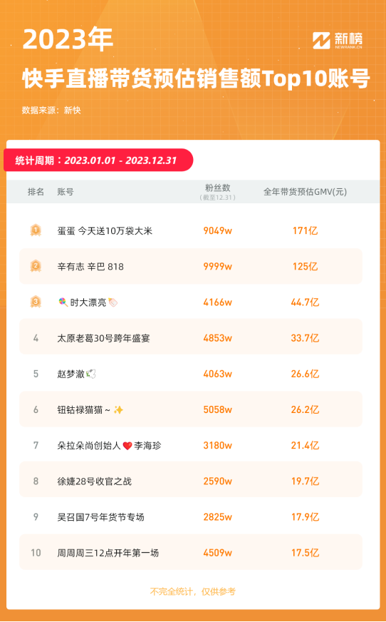 澳门六开奖结果2024开奖记录今晚直播视频,标准化实施评估_2D款97.798