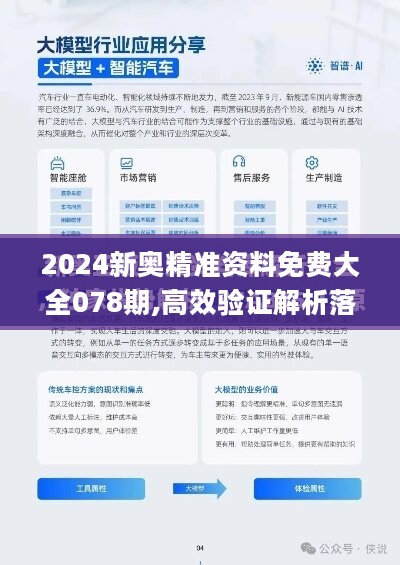 2024新奥精准资料免费大全078期,深入方案数据执行_奢华品68.225