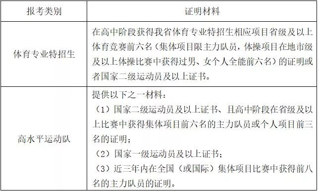 三肖三期必出特马,统计研究解释定义_活跃制16.504